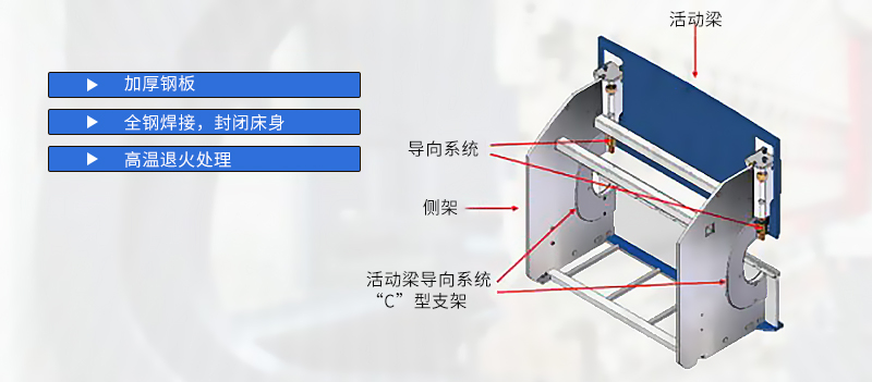 數控液壓折彎機-穩定