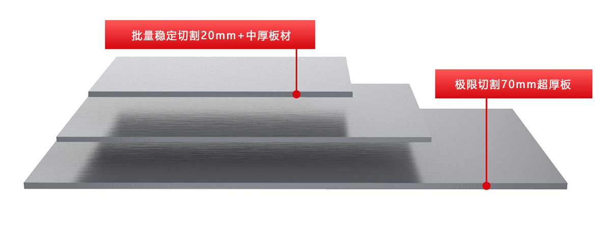 力星激光啟明星大幅面激光切割機