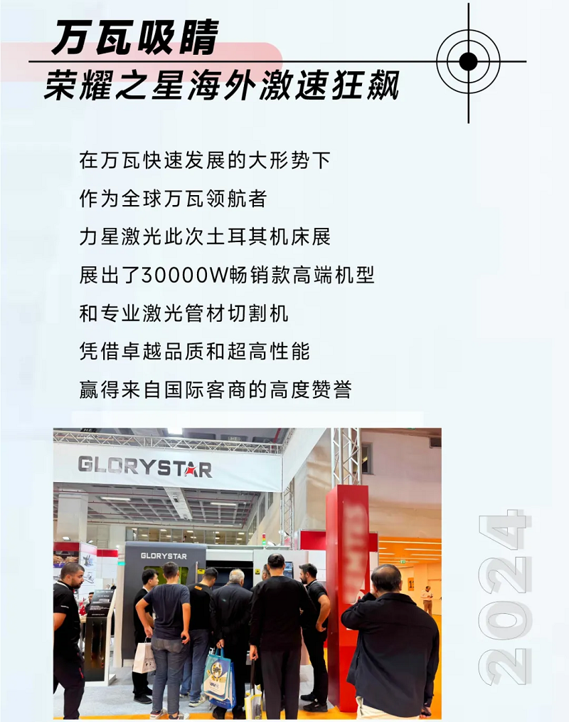 乘風(fēng)海外 完勝歸來！力星激光閃耀土耳其機(jī)床展（Maktek Eurasia2024）！